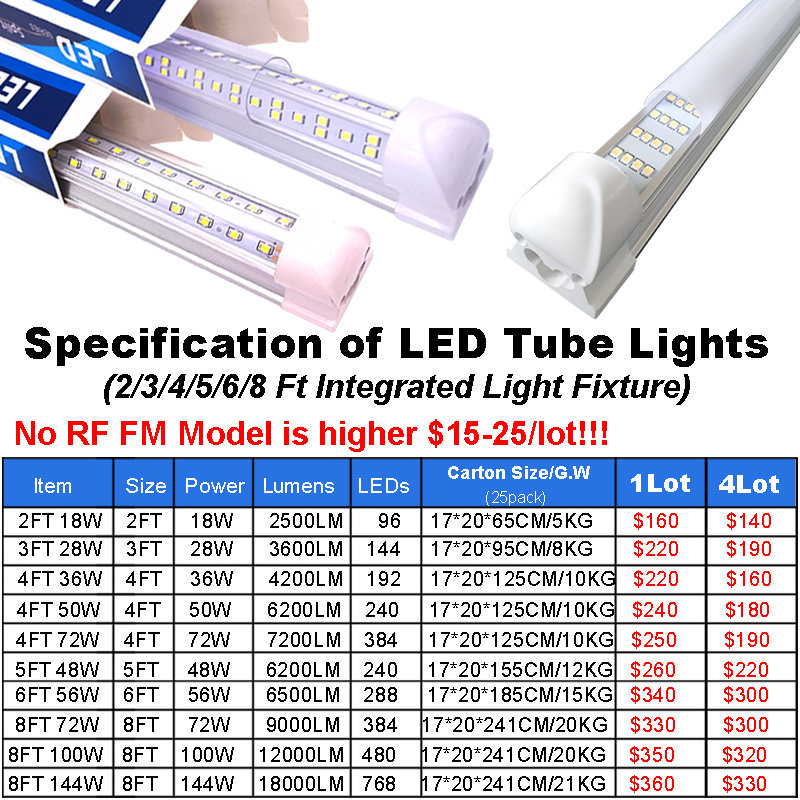 LED Light Bulbs 8 Foot, 2 Pin 144W 6500K, T8 LED Tube Lights, R17D LED 8Foot, HO Rotatable LED Shop Lights, Clear Cover, Dual-Ended Power, Replace Flu