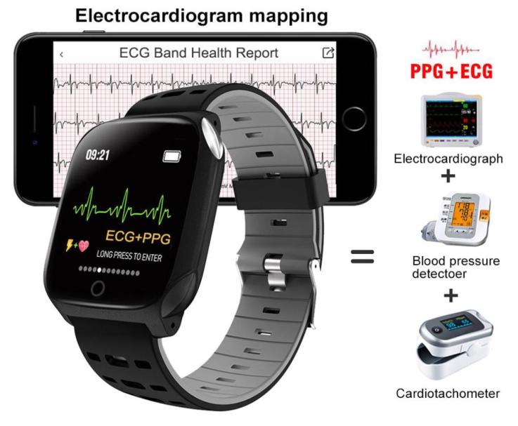 Men Women Electrocardiogram Smart Watch ECG PPG Fitness Bracelet Blood Pressure Heart Rate Sleep Monitor Sport Clock Health Wristw3668482
Men Women Electrocardiogram Smart Watch ECG PPG Fitness Bracelet Blood Pressure Heart Rate Sleep Monitor Sport Clock Health Wristw3668482