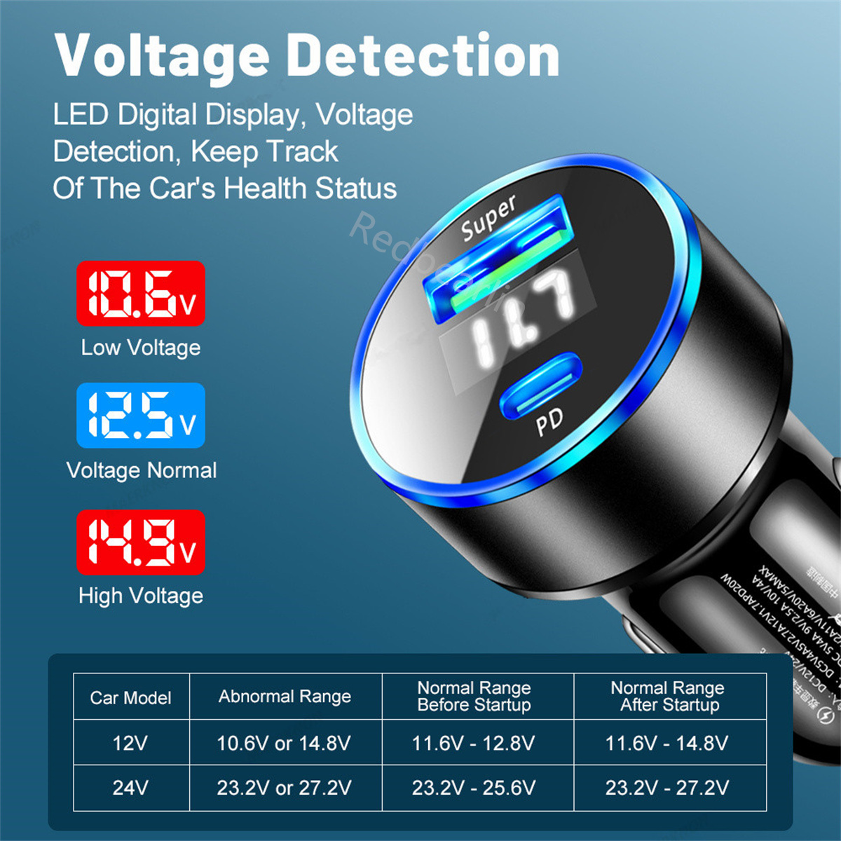 PD Car Charger 20W Fast Charging Car Phone Charger With LED Display For iPhone 12 13 14 15 16 Xiaomi Huawei Samsung USB Type C Charger In Car