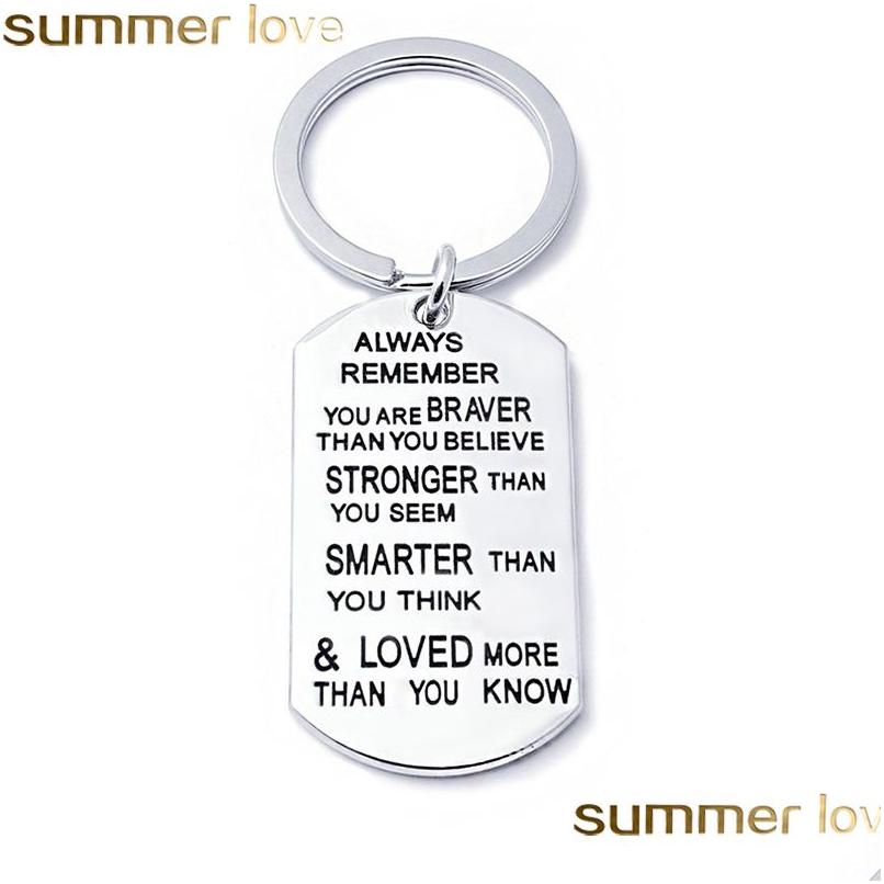 Key Rings Fashion Stainless Steel Chain Ring Engraved Inspirational Word You Are Braver Stronger Smarter Than Think Charm Family Fri Dhjbg
Key Rings Fashion Stainless Steel Chain Ring Engraved Inspirational Word You Are Braver Stronger Smarter Than Think Charm Family Fri Dhjbg