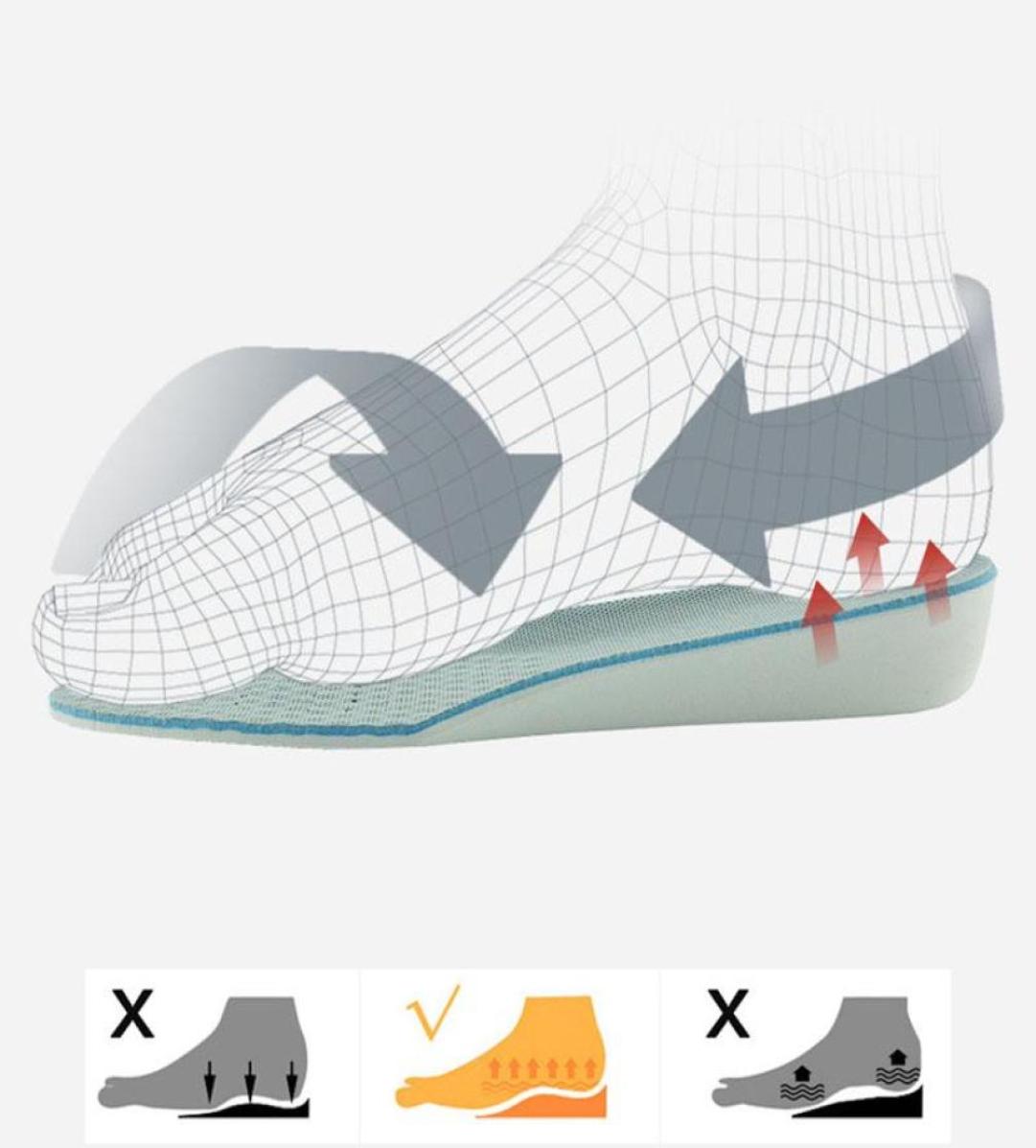 Shoes Materials Health EVA Height Increase Insole Buffer For Menwomen 1535 Cm Up Invisiable Arch Support Orthopedic Insoles Ab5674550
Shoes Materials Health EVA Height Increase Insole Buffer For Menwomen 1535 Cm Up Invisiable Arch Support Orthopedic Insoles Ab5674550