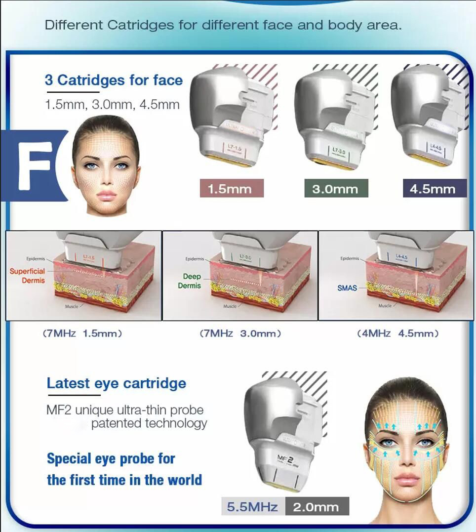 professional 7D HIFU SMAS Ultrasound slimming anti-wrinkle face lifting 20000 shots each Cartridge skin tightening repairing skin damage anti-age beau