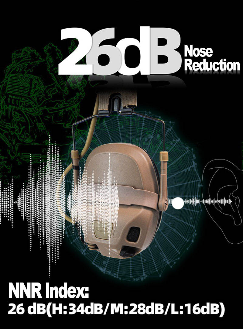 New AMP Headset Full Digital Dual DPS Tactical FMA Headset Communication Noise Reduction w/ V60 PTT Combo