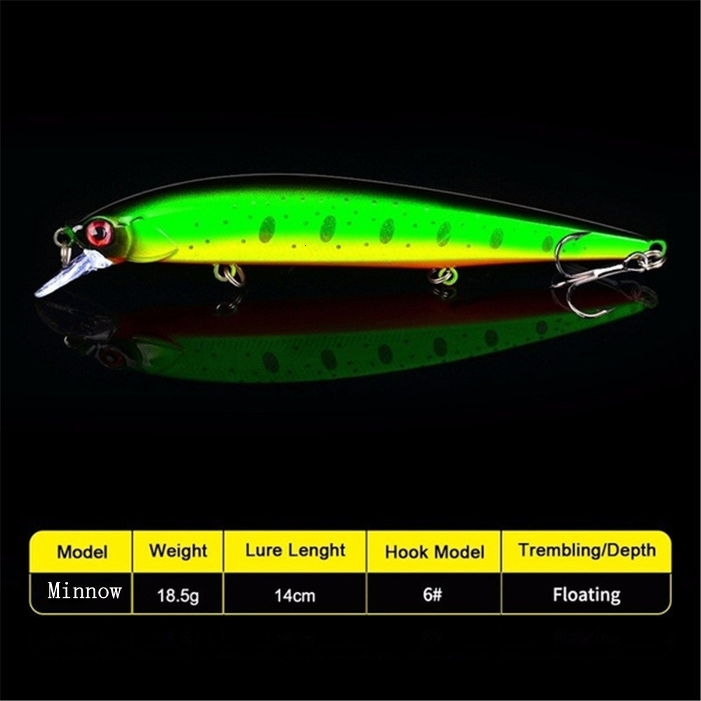 Baits Lures 1Pcs Lifelike Wobbler Fishing Lure 3D Eyes 14cm185g Minnow Artificial Hard Bait Tackle Floating with 6# Hooks 230530
