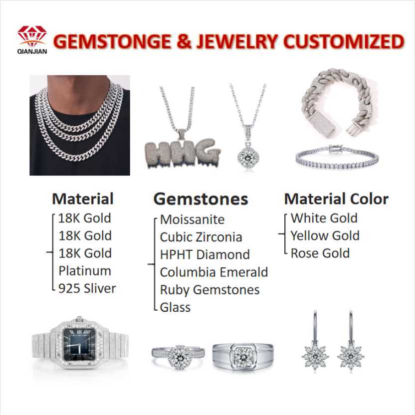 Trendy Diamond Custom Gold Plated 925 Sterling Silver Iced Out Hip Hop Moissanite Rings For Men