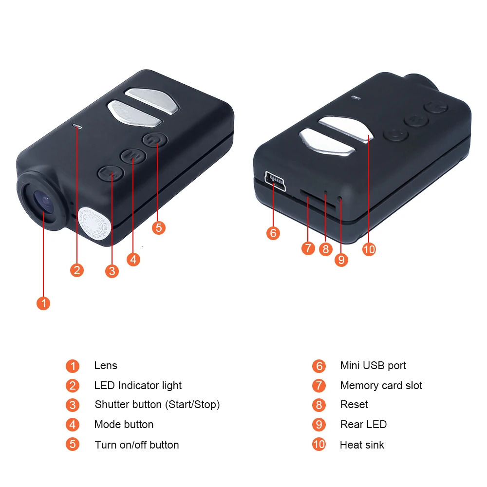 Sports Action Video Cameras Mobius 1S Lens A2 1440P 30 60fps HD Small Camera Helmet Sport DashCam Pocket Camcorder G sensor with Motion Detection 2311