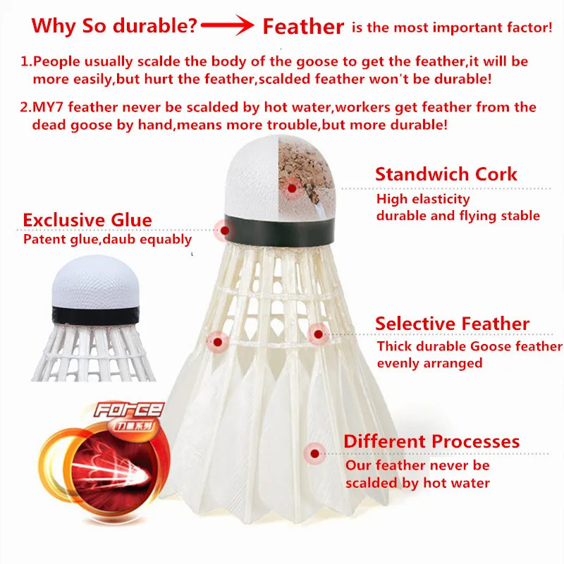 Badminton Shuttlecocks 9tubes/lot Badminton Shuttlecock MY7 Durability 1=3 A60e Goose Feather Flying Stability Durable Cost-effect Birdie LMY7-9SPB 23