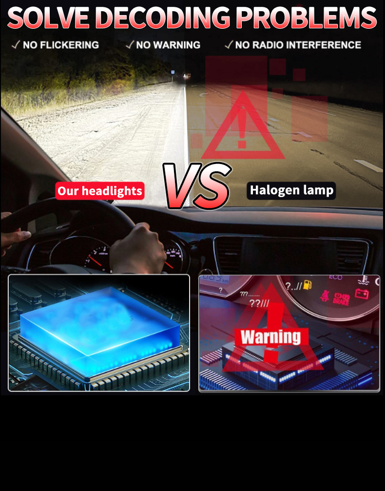 160w Car LED Kit 6000K Headlight Bulbs for car H4/H7/H8/H9/H11/H13/9004/9005/9006/9007/9012 Auto Headlamp