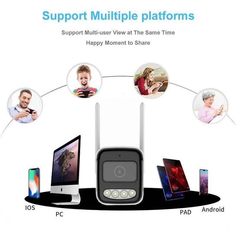 V380 Pro 1080P 4G/Wifi IP Security Camera Outdoor ColorVu Night Vision Wireless CCTV Smart Camera 2 Way Audio TF Card