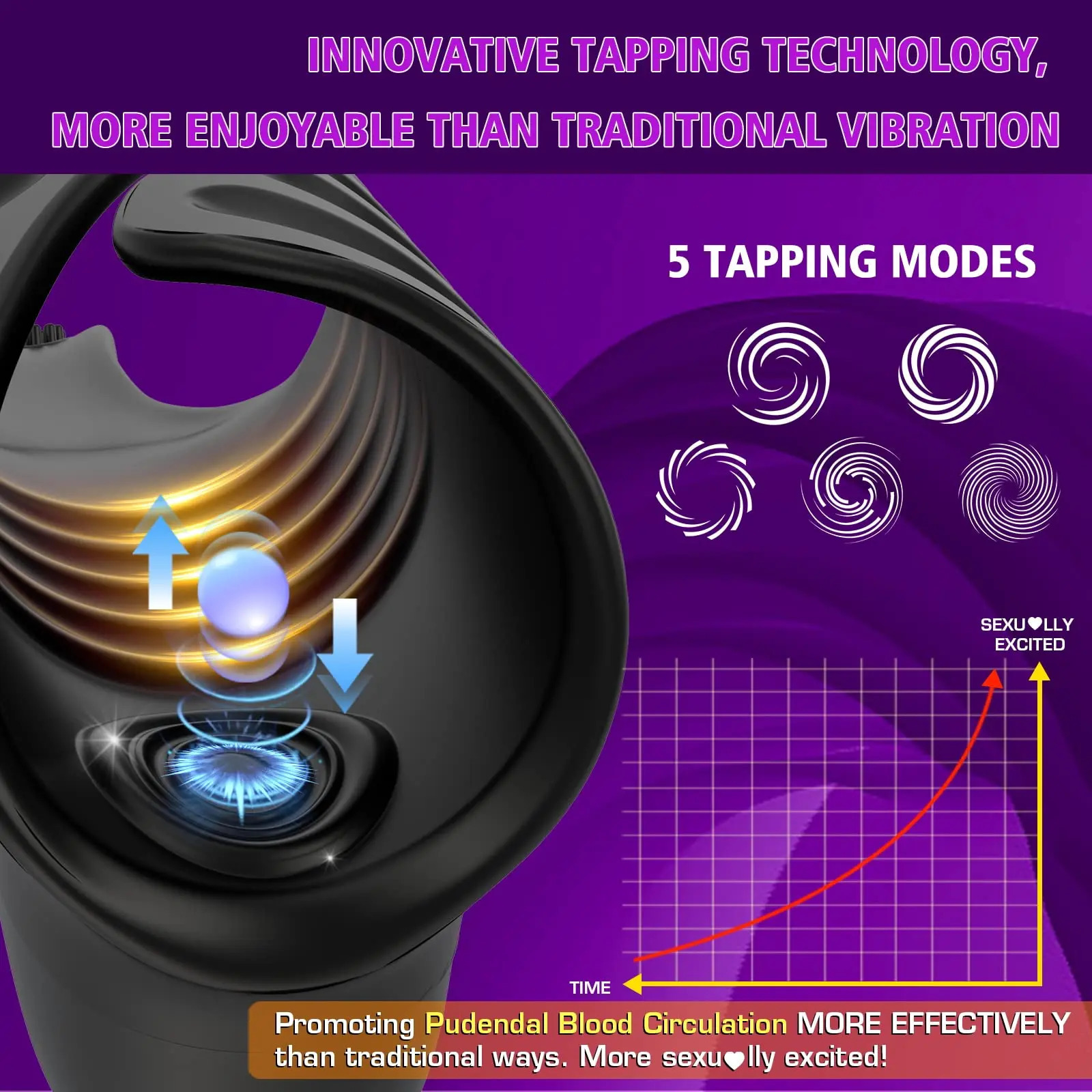 Vibrators Adjustable Vibrating Male Masturbator Penis Trainer Massager Glans Stimulator Cock Tapping Sex Toys for Men Pleasure 231204