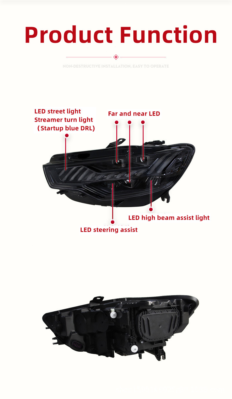 LED Matrix Headlights For Audi A6L Headlight Assembly A7 Startup Blue DRL Head Light Streamer Turn Signal Lights