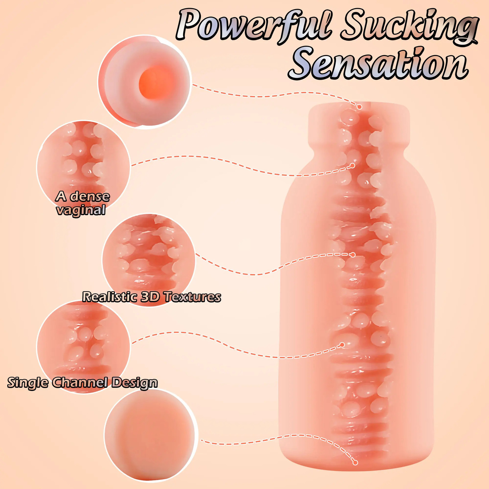 Masturbators Male Soft Realistic Vagina Sex Toys for Men Silicone Milk Bottle Shape Masturbation Cup Adult 231204