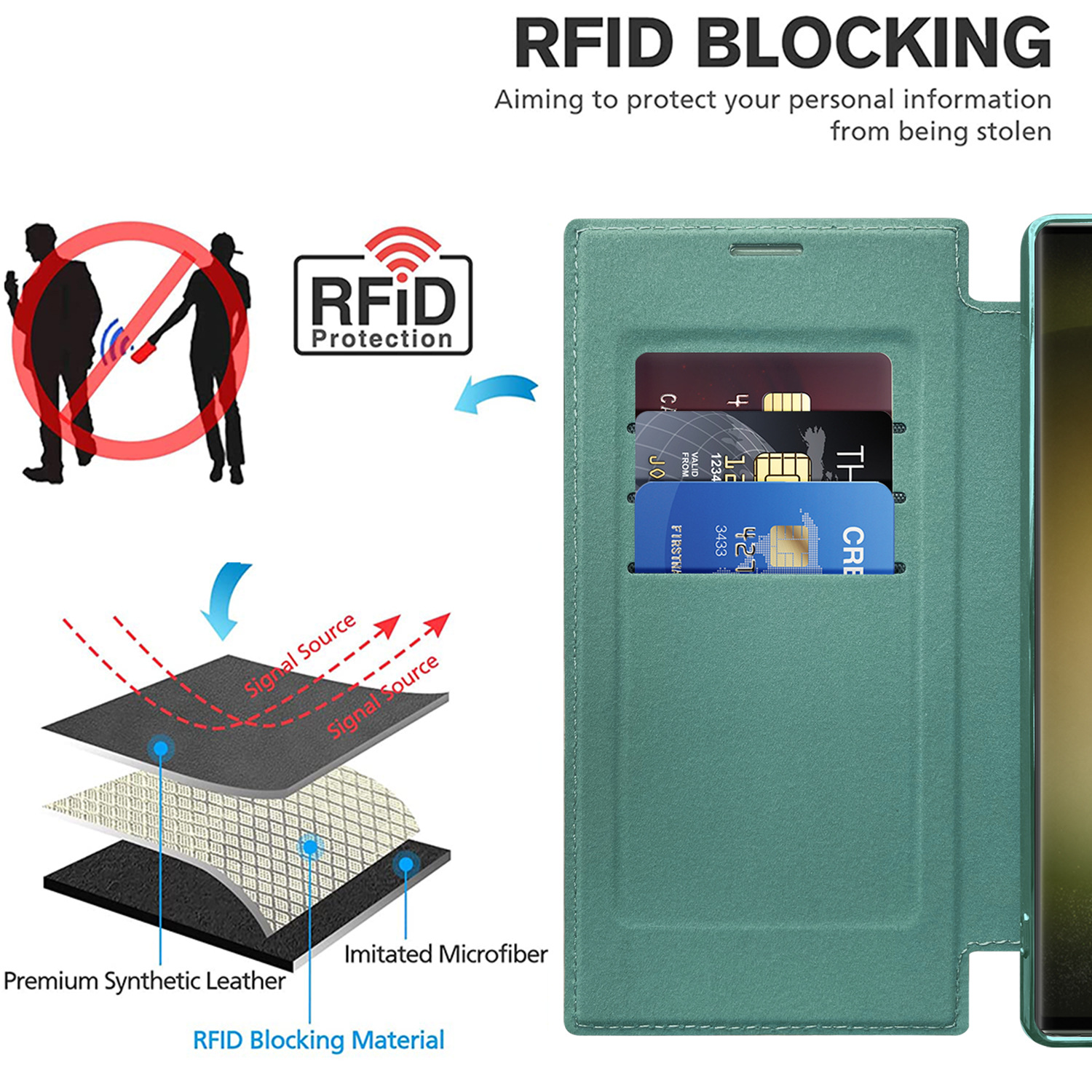 For Samsung S25 S24 Ultra Wallet Phone Case Magnetic Magsafe Wireless Charging Cover For Galaxy S23 S22 ultra Plus A55 Folio Flip PU Leather Kickstand