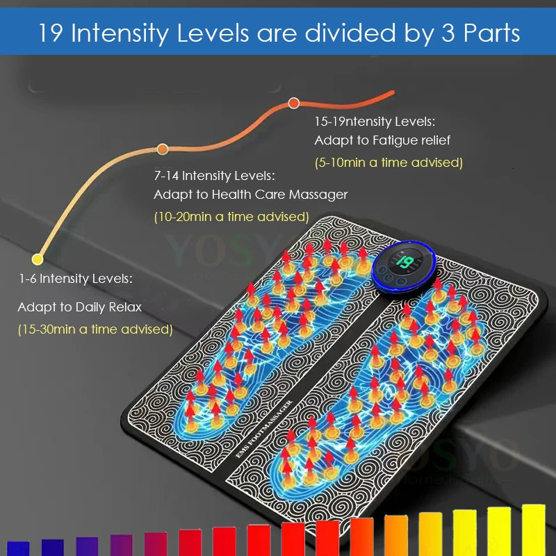 Foot Massager Intelligent EMS Massage Foot Pad Neck Vertebra Stick Acupuncture and Moxibustion Massage Pen Current Physiotherapy Instrument 231205