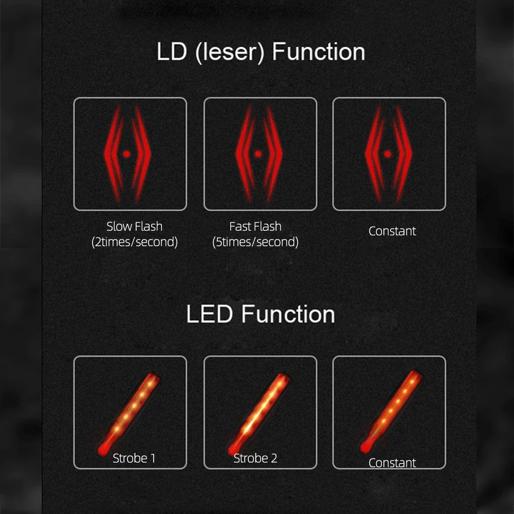 Bike Lights Folding Laser Light Front Rear Safety Warning Bicycle USB Rechargeable Tail Waterproof Cycling Lamp 231206