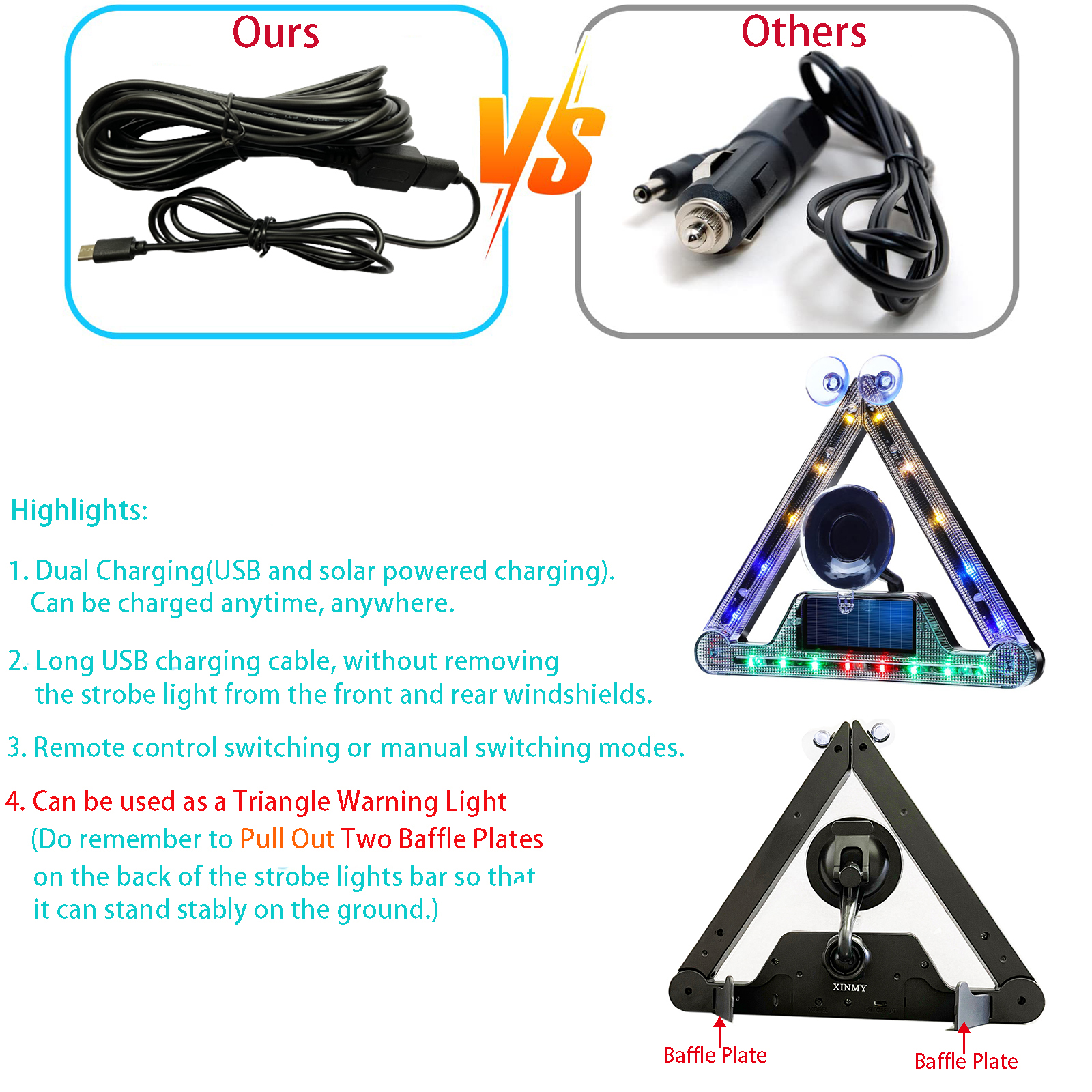 Solar Emergency Strobe Lights for Vehicles USB Rechargeable 11 Flashing Modes Remote Control High-Intensity LED Safety Lights for Trucks and Cars