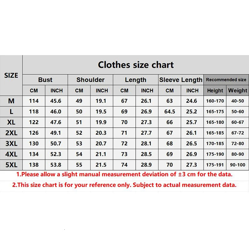 Men s Jackets Plush Thickened Jacket Winter Casual Cotton Warm Hooded Fashionable Windproof Large for Men 231208