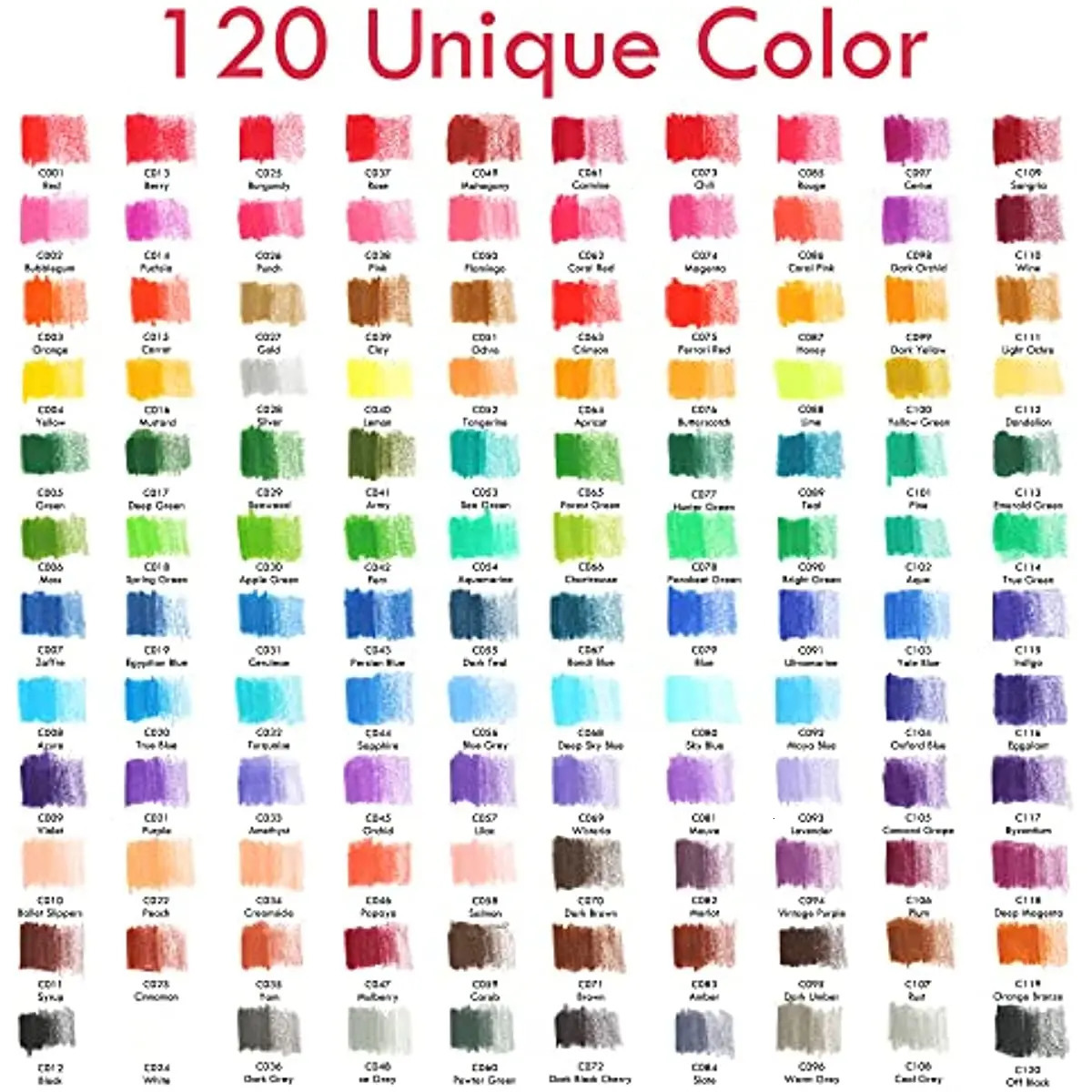 Pencils 28/54/72/96/144 Pcs Drawing Sketching Coloring Set Drawing Pencils and Sketching Kit Art Tool Kit Professional Art Supplies Set 231212