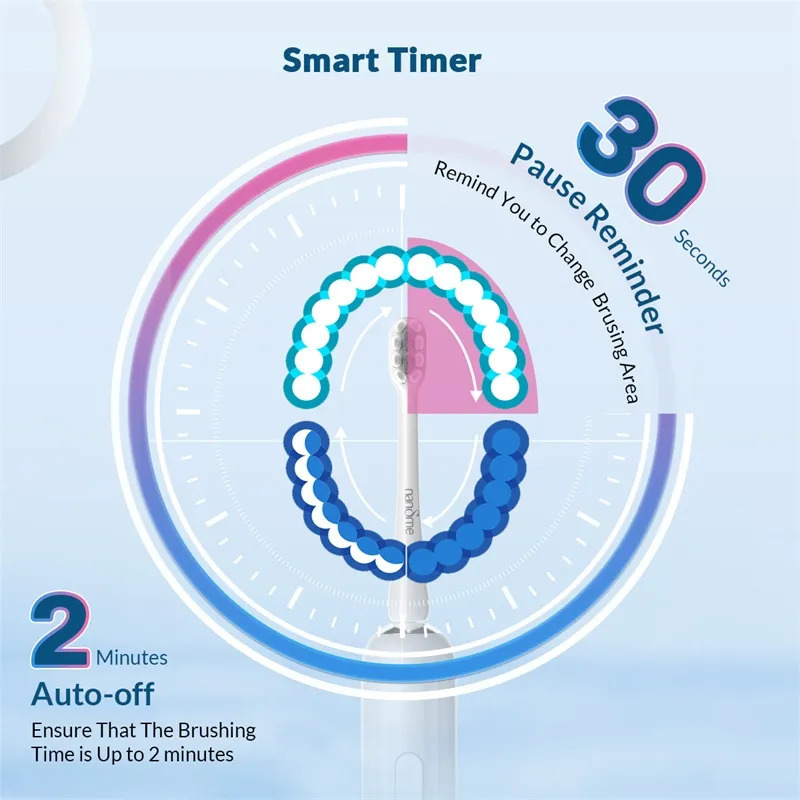 Toothbrush Nandme NX7000 Smart Sonic Electric Toothbrush Ultrasound IPX7 Rechargeable Tooth Brush 5 Mode Smart Time Whitener Teethbrush 231215