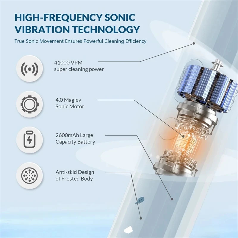 Toothbrush Nandme NX7000 Smart Sonic Electric Toothbrush Ultrasound IPX7 Rechargeable Tooth Brush 5 Mode Smart Time Whitener Teethbrush 231215