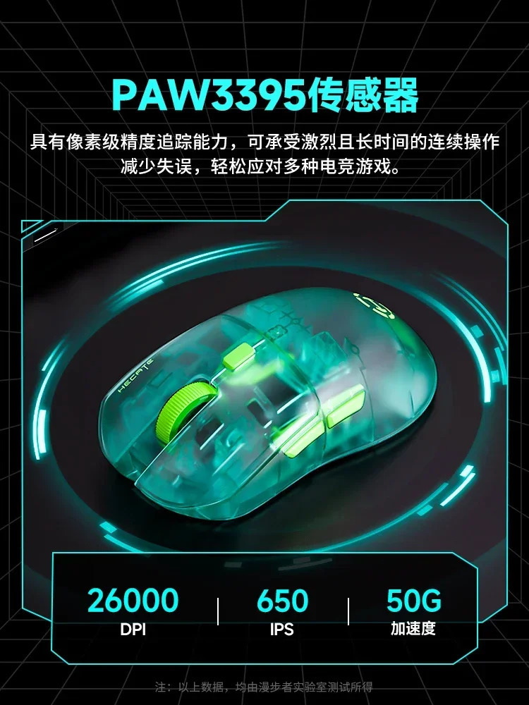 Mice EDIFIER Hecate G3MPro Gamer Mouse 3 Mode Wireless Bluetooth PAW3395 26000DPI Office Transparent Esport Gaming Gifts 231216