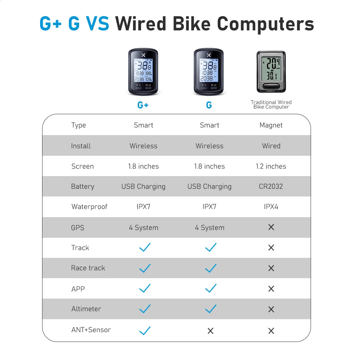 Bike Computers XOSS G plus G bike GPS Bicycle Computer Wireless Speedometer Waterproof cycling gps cycle computer Bicycle speedometer 231218