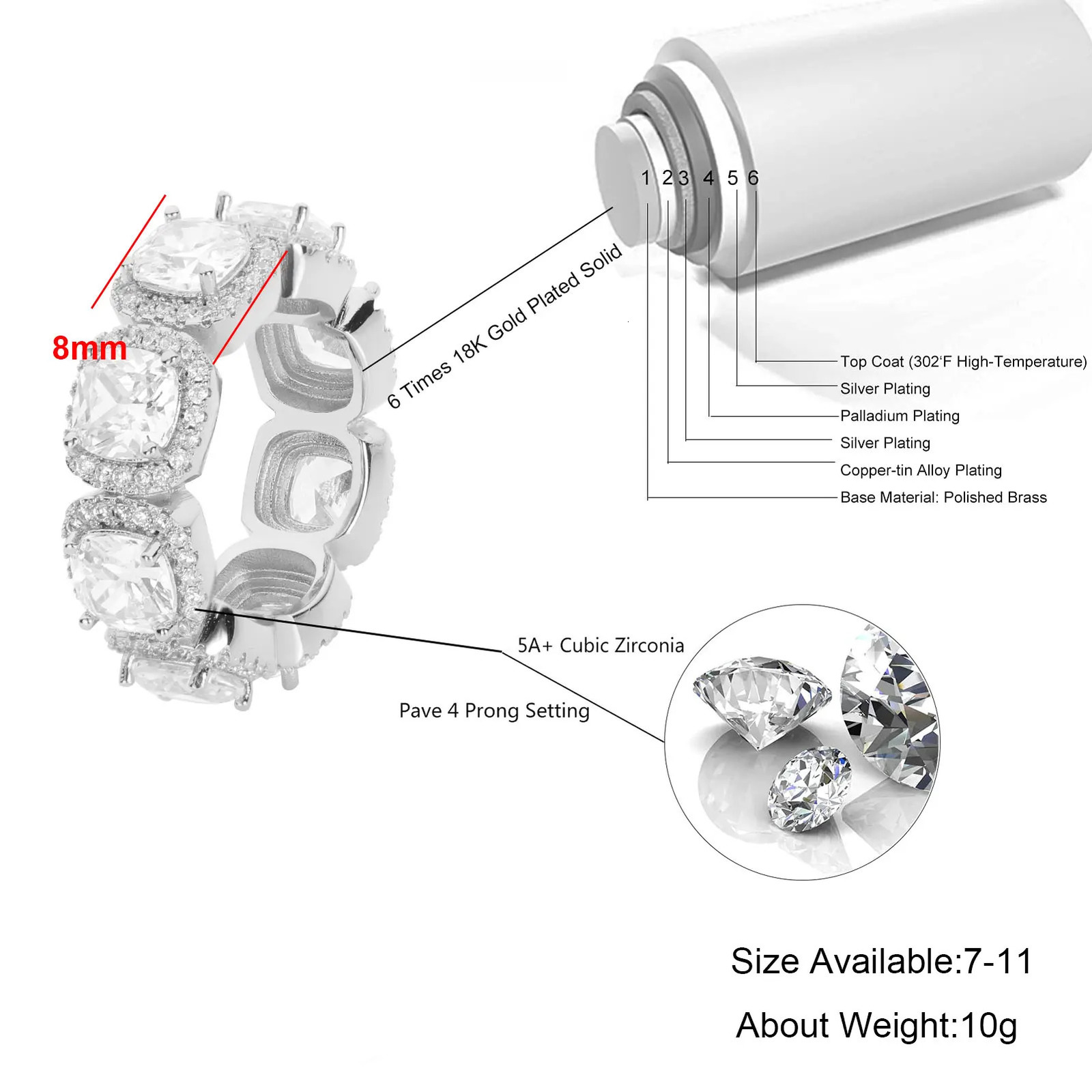 Band Rings Hip Hop Jewelry Iced Out Cluster Cubic Zirconia Band tennis Ring Wedding Promise Cuban Link Rings 231219