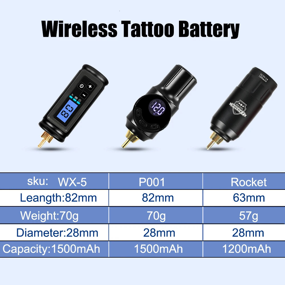 Wireless Tattoo Machine Complete Kit Rotaty Adjustable Speed RCA Battery Pen Set With 20PC Cartridges Needle For Body Art 231220