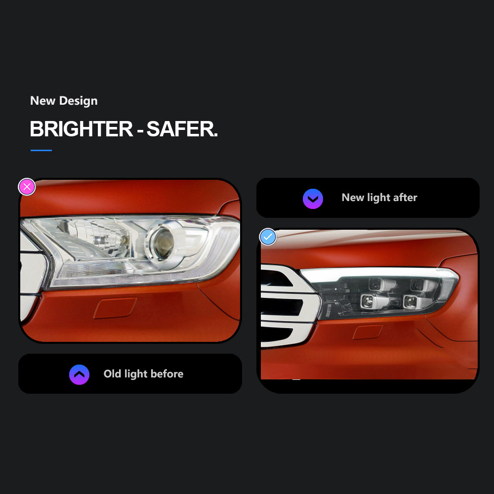 Car Front Lights for Ford Ranger Headlight 20 16-20 21 Everest Full LED DRL Dynamic Turning Signal Lamp Headlights