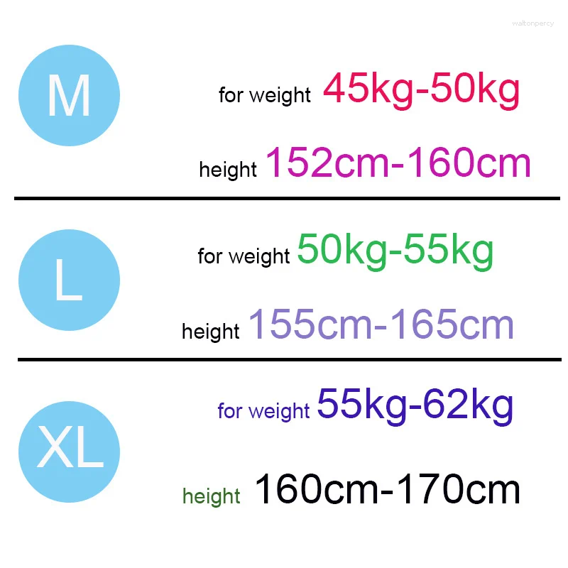 Womens Swimwear Cover-ups Women Beach Style Leisure Holiday Summer Conservative Students Sweetheart Simple Designed Basic Ins