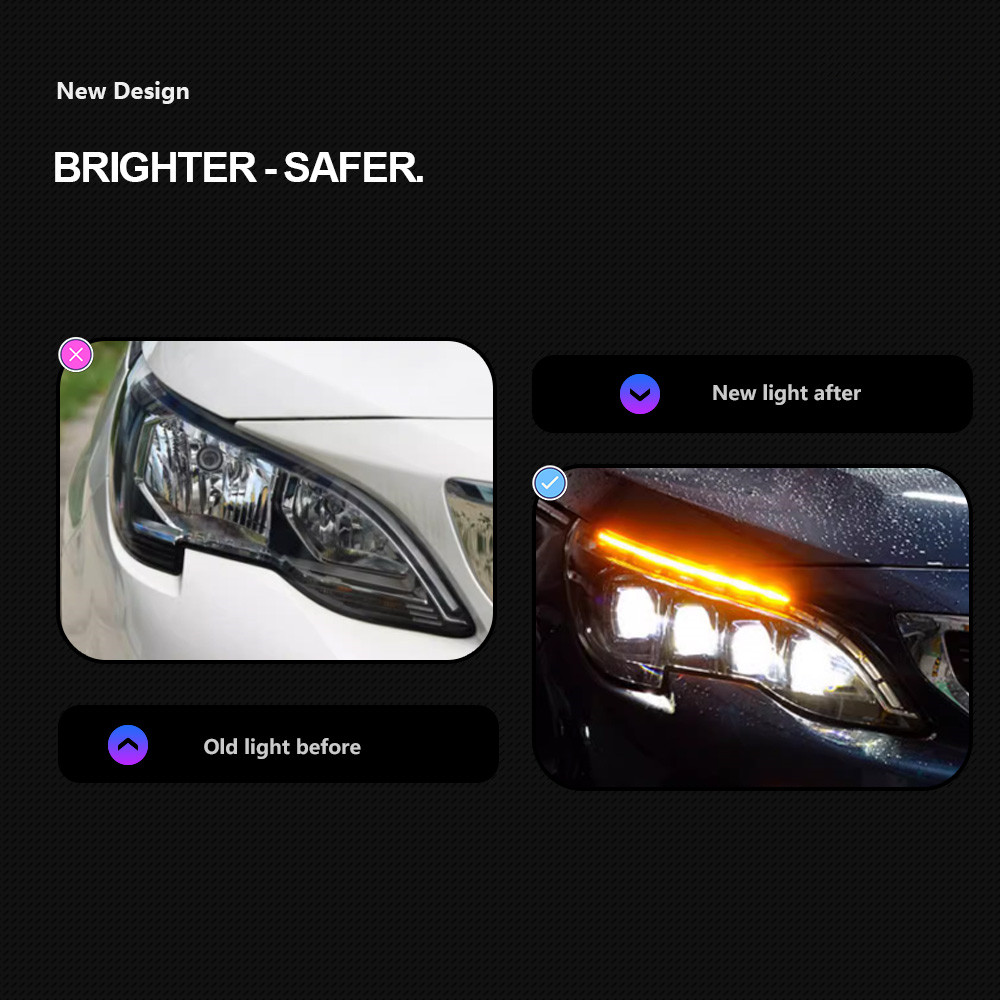 Car Lights for Peugeot 3008 4008 5008 20 17-20 20 LED Headlights DRL Fog Lamp Moving Turn Signal headlights Upgrade