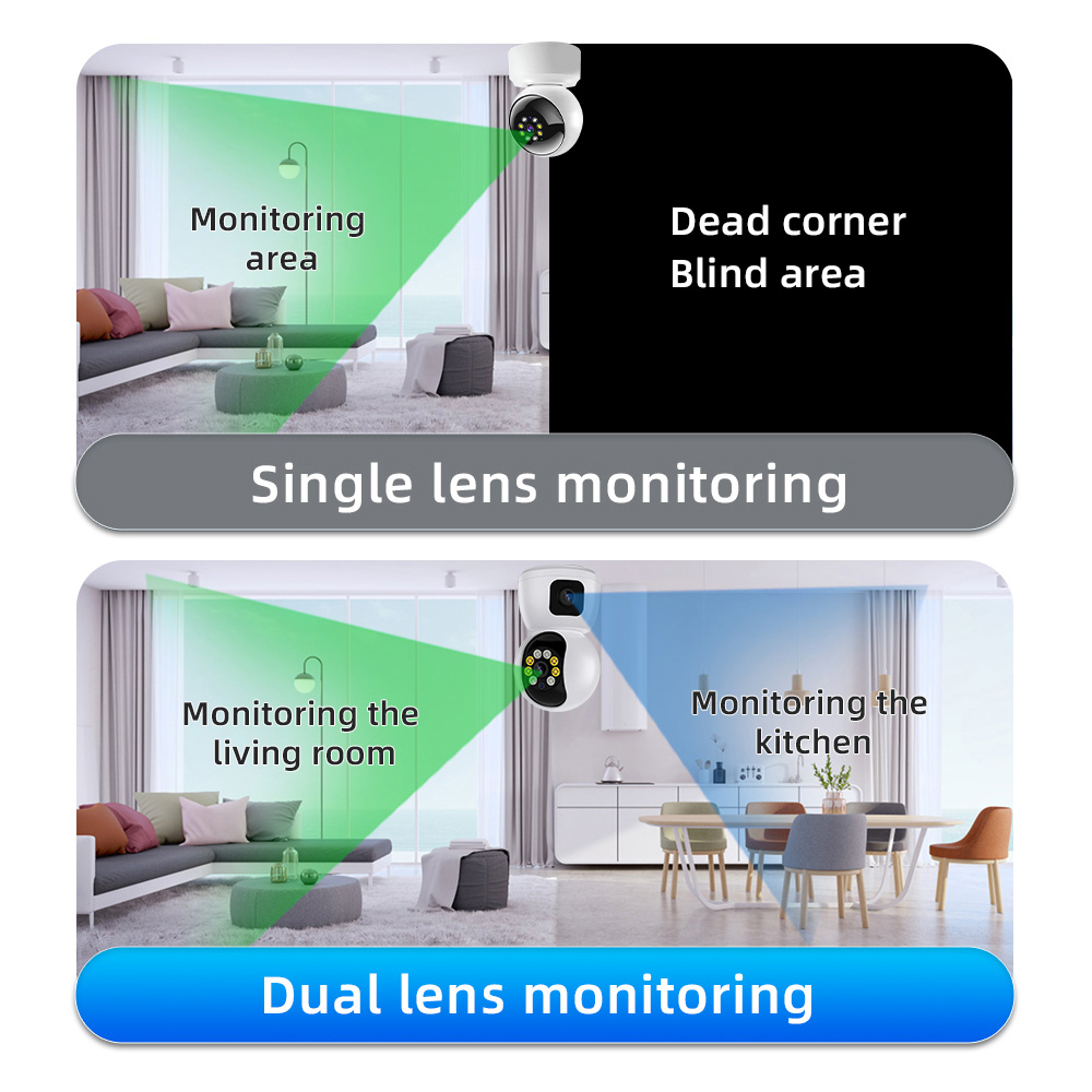 1080P HD WiFi Dual Lens Security Camera 360° Panoramic IR IP Cameras Night Vision Full Color Automatic Human Tracking 4X Digital Zoom Video Security M