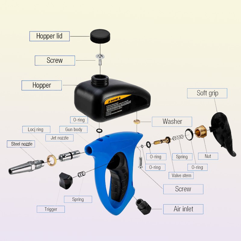Handheld Pneumatic AntiRust Sandblaster Protection Sand Gravity Sandblasting Gun Mini Air Tools 2107196705833