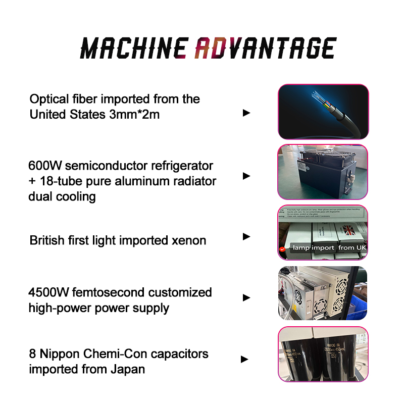 Dual Wave Alexandrite Laser Long Pulse laser Hair Removal Machine with 755nm Wave and 1064nm Wavelength