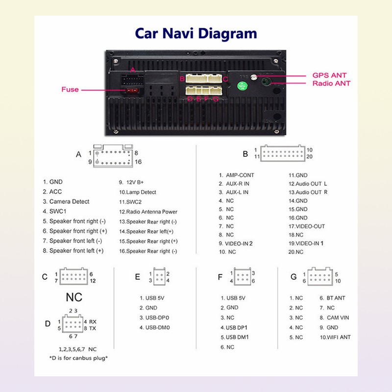 Car Video Player Android Ra for Nissan NAVARA NP300 20162018 with Mtimedia2184932 C251017