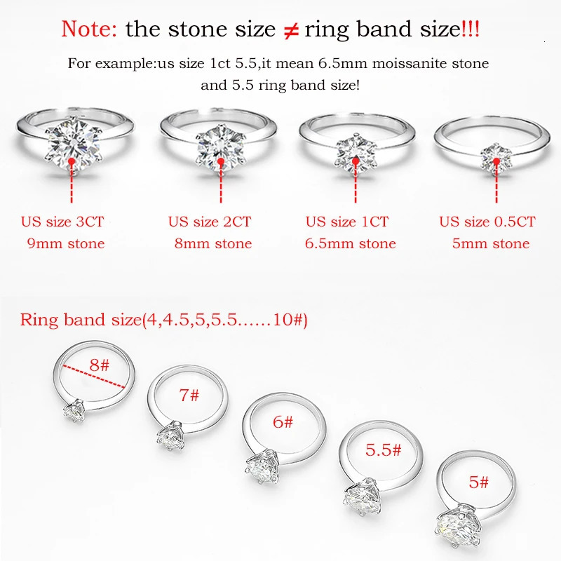 Smyoue GRA Certified 1-5CT Ring VVS1 Lab Diamond Solitaire Ring for Women Engagement Wedding Band Jewelry 231225