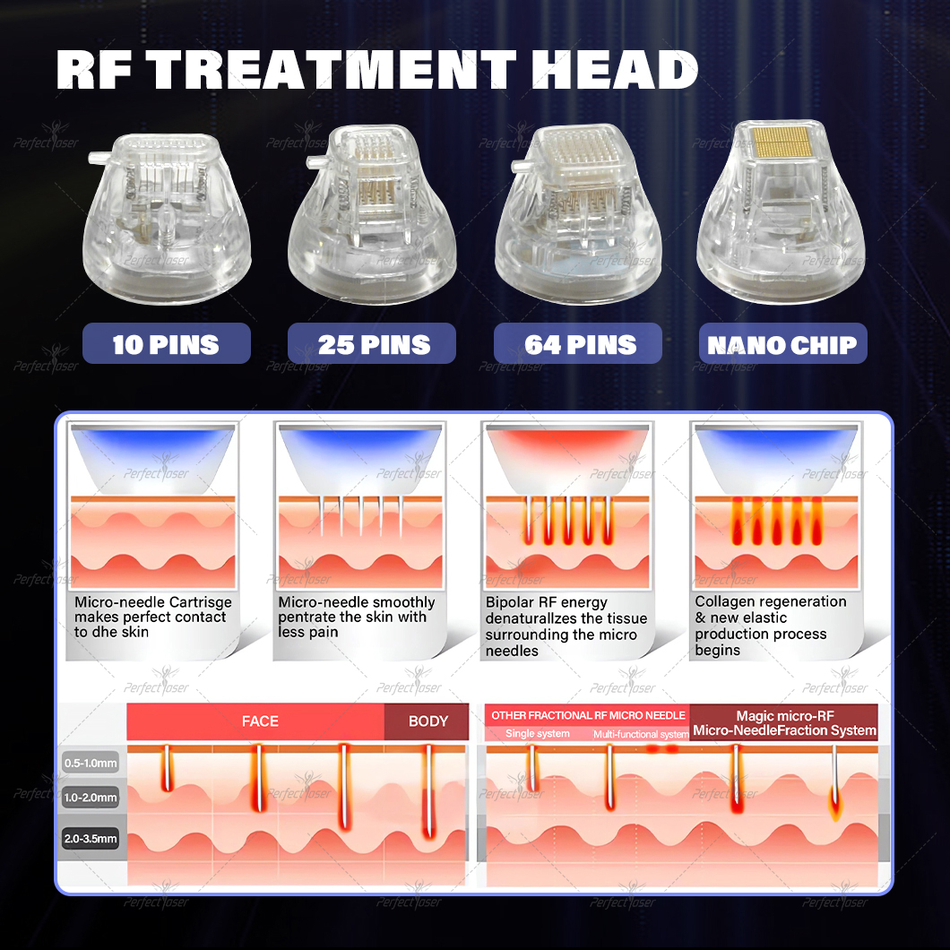 PerfectLaser 5 in 1 Multifunctional High Intensity Focused Ultrasound HIFU Machine Salon Use