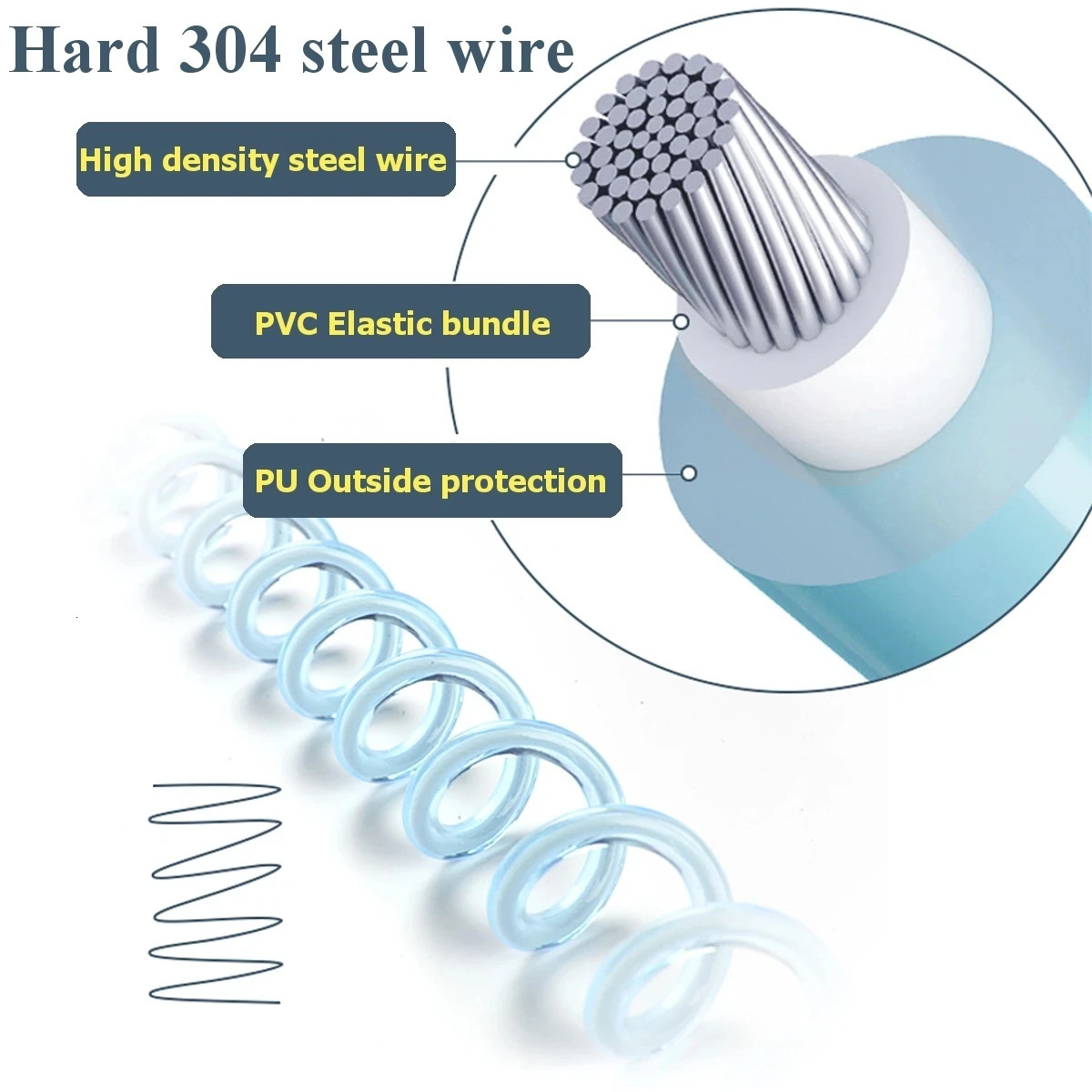 Child Anti Lost Wrist 1.5/2/2.5M Strap Rope Toddler Leash Magnetic Safety Outdoor Walking Hand Belt Band Anti-lost Wristband 240103