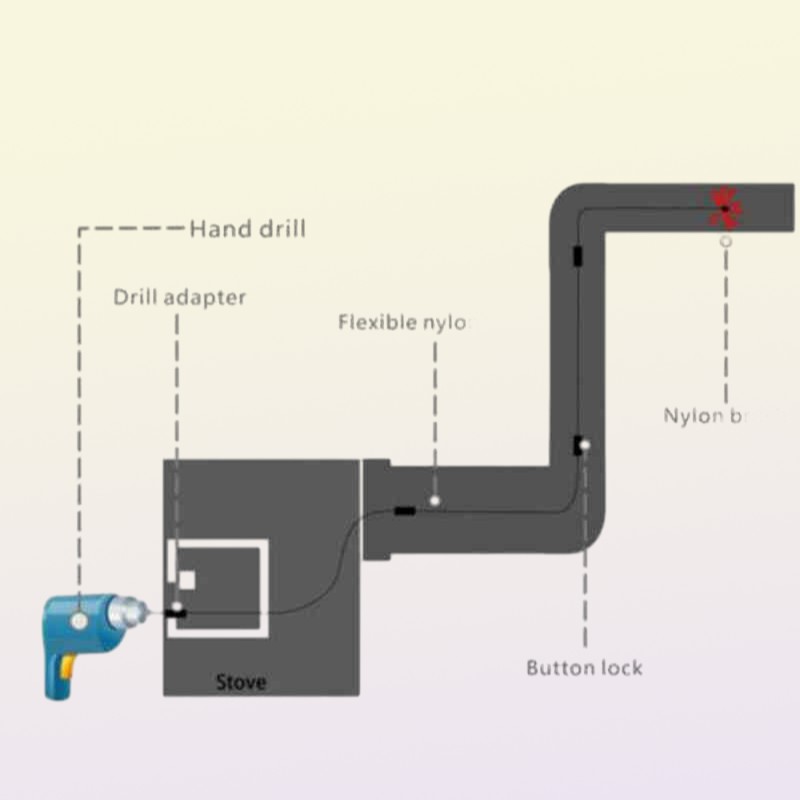 Flexible 8pcs Rods With 1pc Brush Head Chimney Cleaner Sweep Rotary Fireplaces Inner Wall Cleaning Brush Cleaner Chimneys Access 25857808
