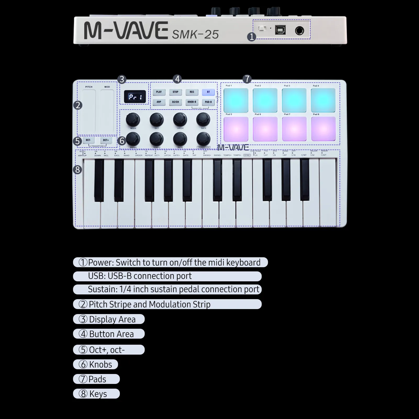 25-Key Mini USB MIDI Keyboard Controller - Velocity Sensitive Keys, 8 RGB Backlit Pads, 8 Knobs, M-VAVE Portable MIDI Control with Enhanced
