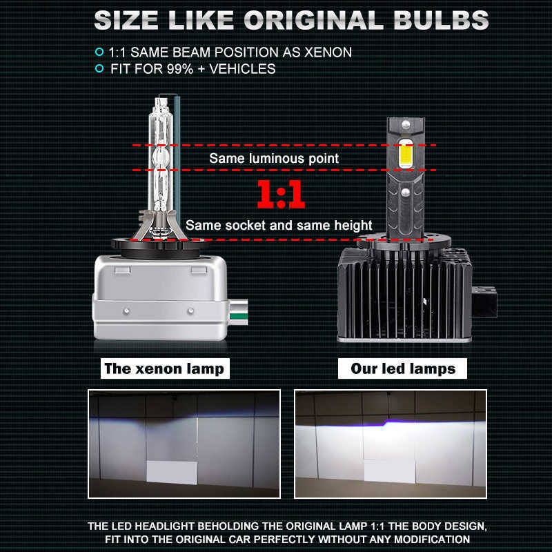 New Bulision D3S Headlights HID D1S D2S D4S D5S D8S D1R D2R D3R Turbo LED 35000LM Two-sided CSP Chip 6500K 4300K 90W Plug Play