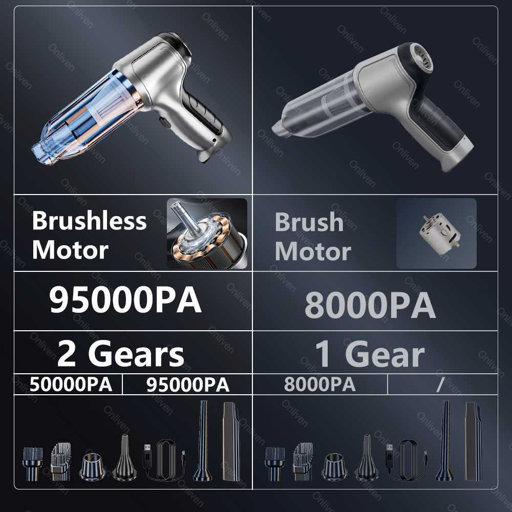New 95000PA Vacuum 1 Powerful Cleaning hine Car Accessories Home Auto Robot Wireless Cleaner Appliance Strong Suction