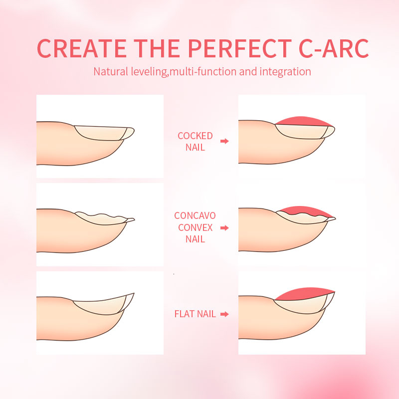 Nail Polish Milky Pink Quick Extension Gel Nail Polish Rubber Base Gel Camouflage Color Coat Semi Permanent Nails Art Gels 7ml 230706