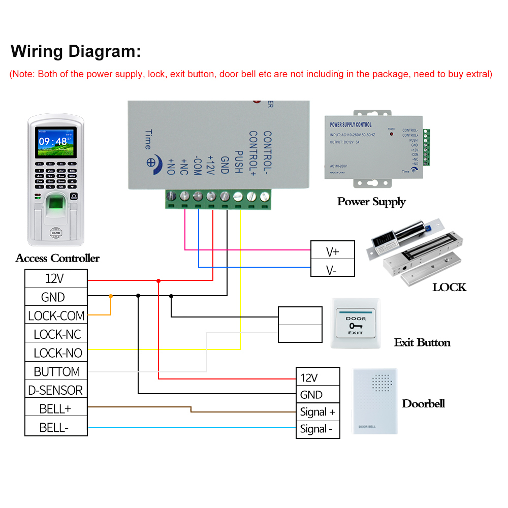Recognition System RFID Fingerprint Access Control TCP IP Biometric Time Attendance Machine Employee Check in Recorder 2 4inch USB Realand 230712