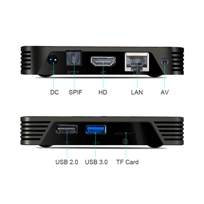X88PRO10 Transpeed Android 10 TV BOX 2.4G&5.8G Wifi 4k 3D TV receiver Media player HDR+ High Qualty Very Fast Box