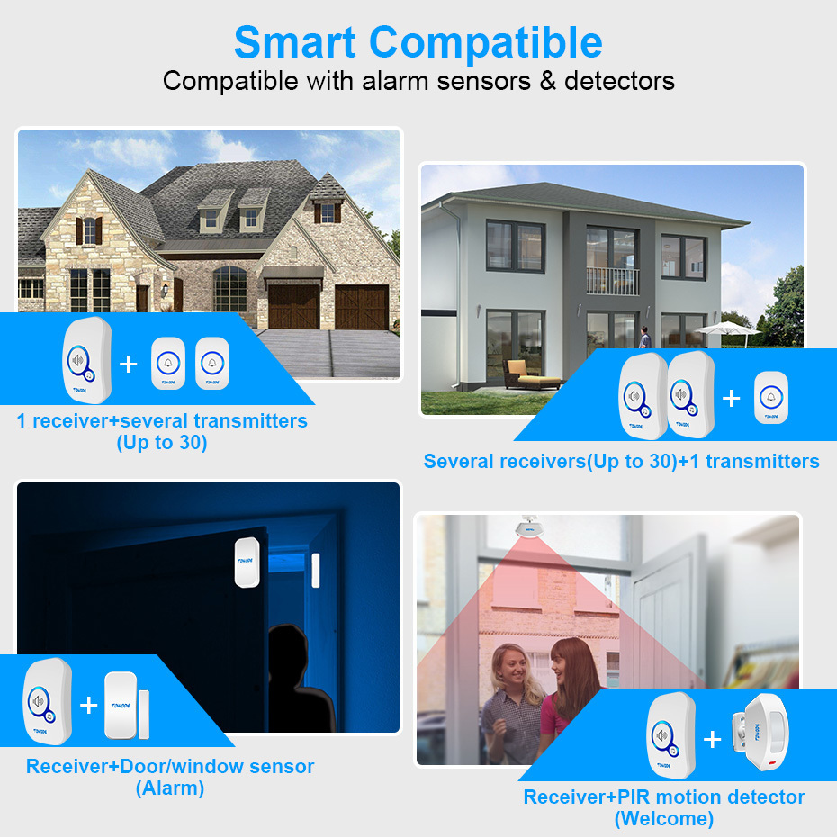Doorbells TOWODE Home Wireless Doorbell 433Mhz Welcome Friend Smart 150Meters Long Distance 32 Songs 4 Level Volumes Door Chimes 230712