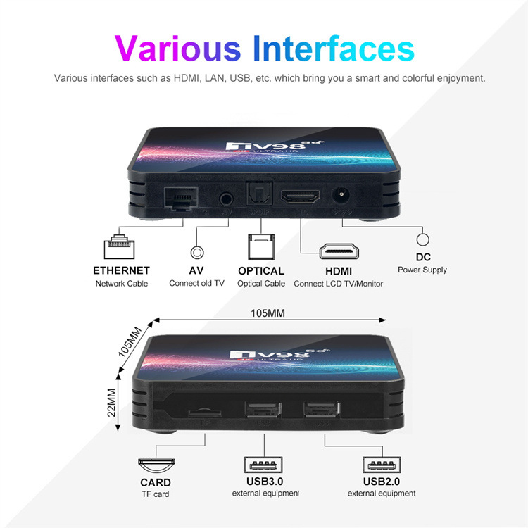 TV Box Android 12.1 TV98 Allwinner H313 Quad Core V11 1G/8G 2G/16G 2.4G/5G Dual WIFI H.265 UHD 4K Smart Media Player Set-top Digital Television