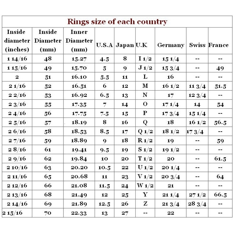 Wedding Rings TRS02 Wax setting 3 Carat NSCD Synthetic Gem wedding ring set bridal set engagement ring set for women With packing 230713