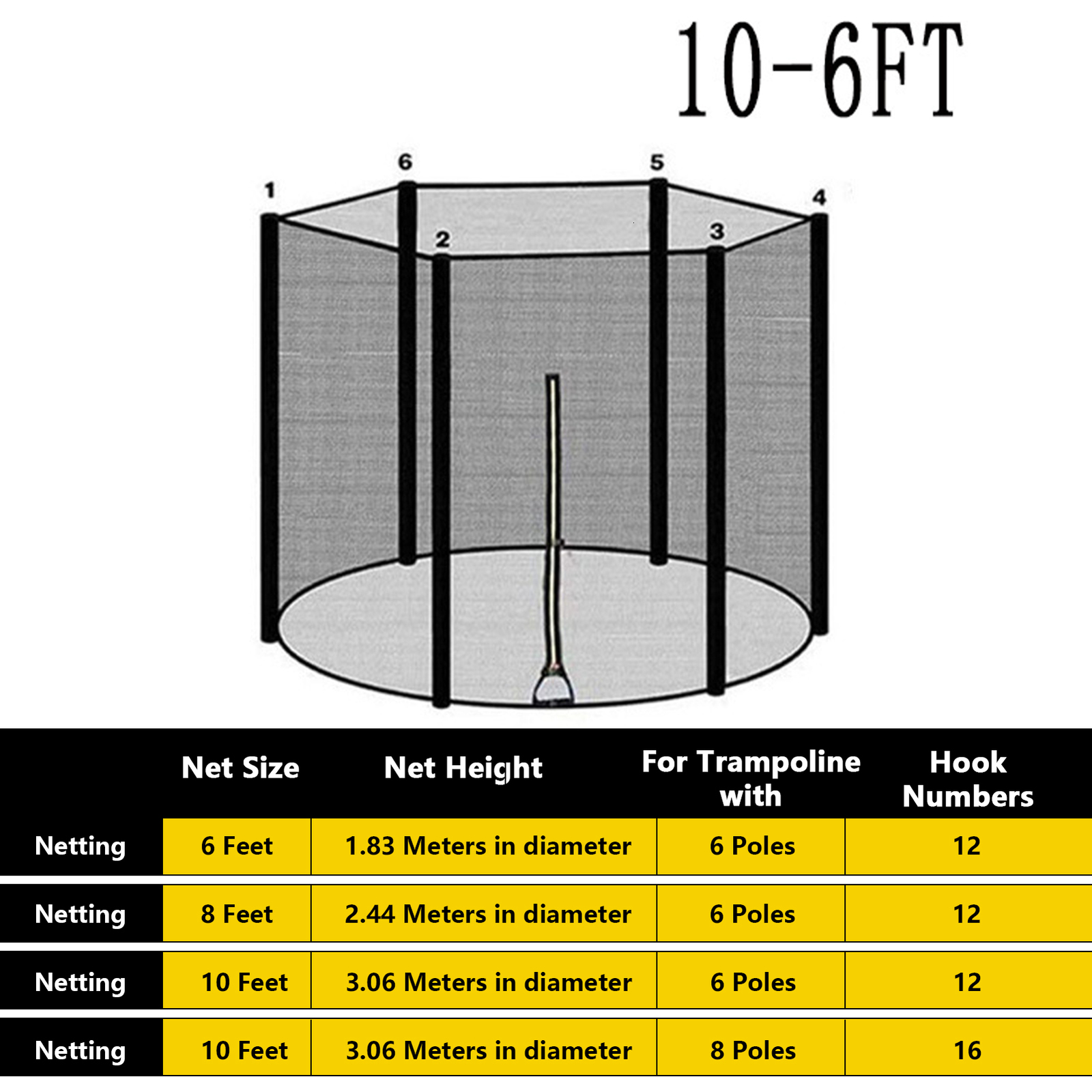 Trampolines Children's Trampoline Protective Safety Net Outdoor Sports Antifall Jump Pad Protection Guard For Trampoline 6ft 8ft 10ft 230717