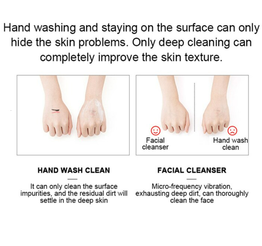 Cleaning Tools Accessories Electric Silicone Brush Cleansing Skin Massager Face Brush Vibration Sonic Cleanser Deep Pore brush machine 230717